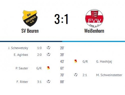 03.12.2022 SVB ISV Beuren – FV Weißenhorn 3:1 (2:0)